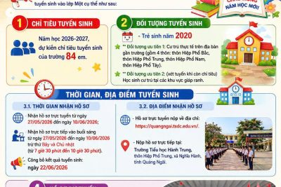 THÔNG BÁO TUYỂN SINH VÀO LỚP 1 NĂM HỌC 2026-2027