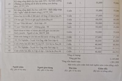 DANH MỤC SÁCH NHÂN ÁI